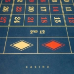 Игровой автомат Sugar Rush 1000 - первое знакомство для новичков